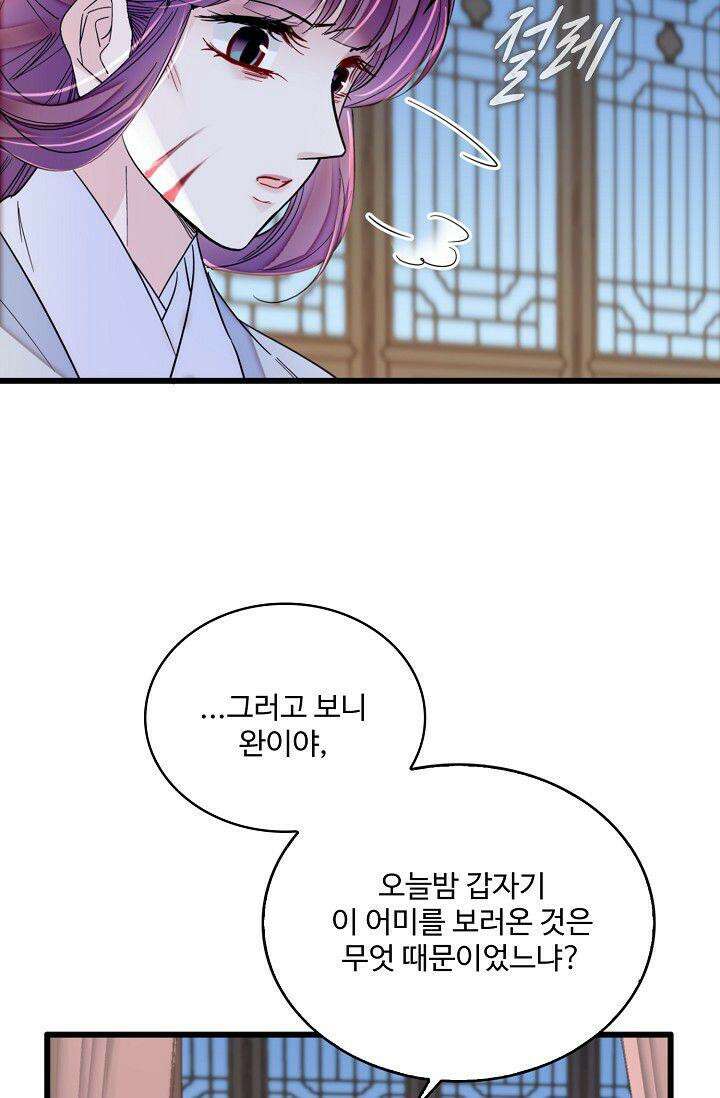 사금: 동평백부 넷째 아가씨 348화 7