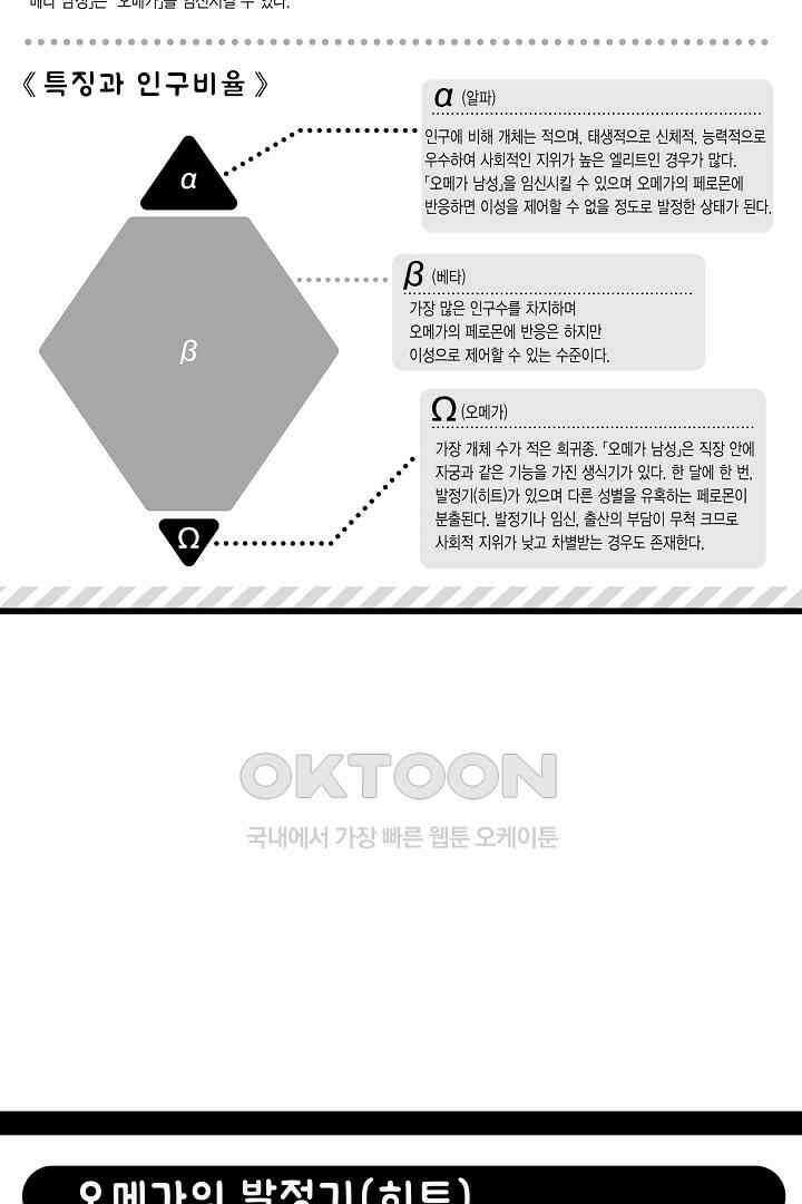 오메가와 만족할 때까지 하는 발정 계약 16화 3