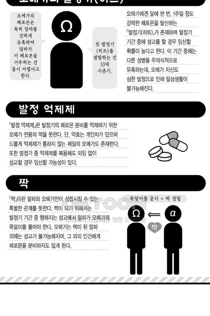 오메가와 만족할 때까지 하는 발정 계약 16화 4