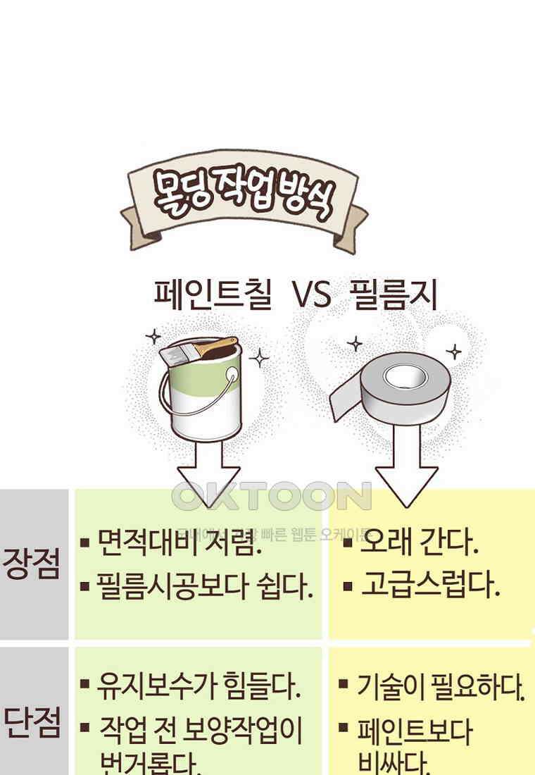 유부녀의 탄생 7_8화 체리우드 몰딩! 16