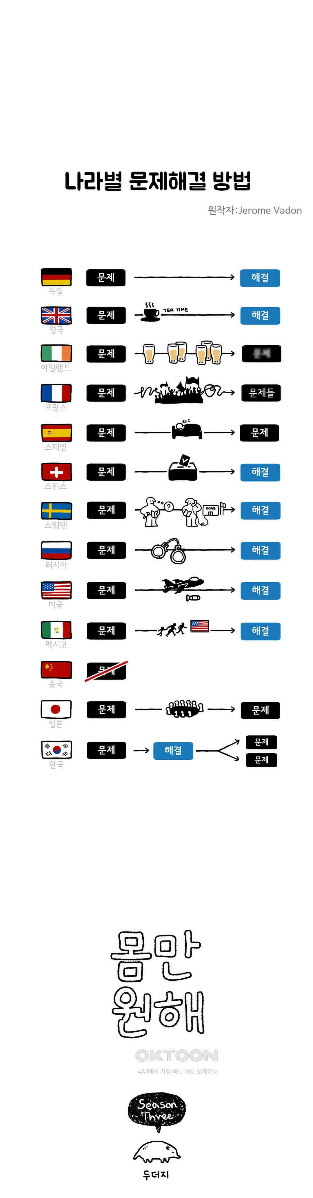 몸만 원해 러시아를 만나요 1