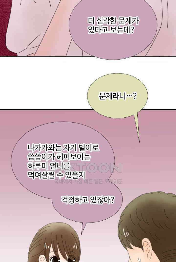 오늘 밤 어때? 232번째 밤．．． 애정이 아닌 동정 2