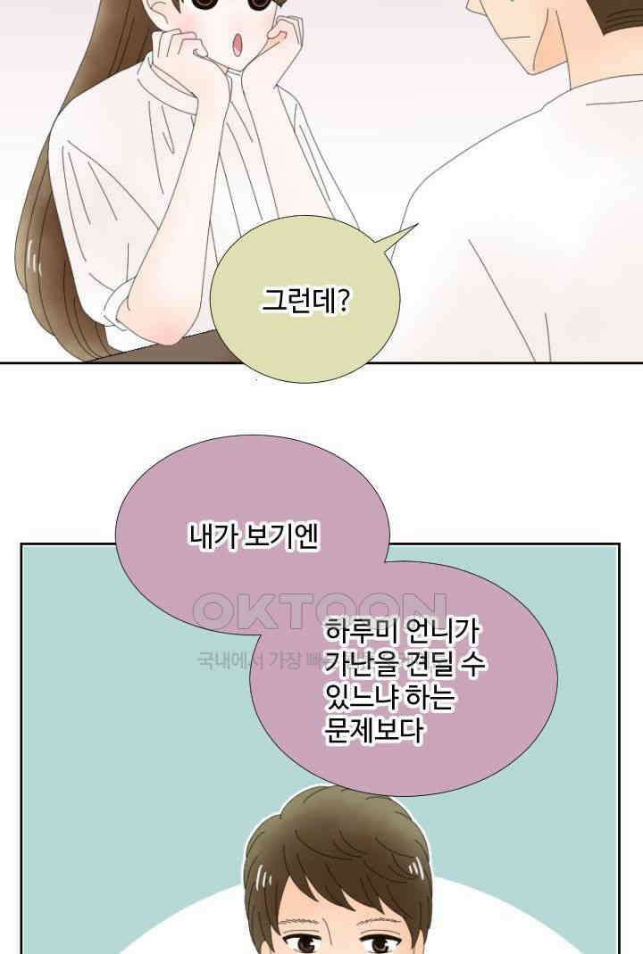 오늘 밤 어때? 232번째 밤．．． 애정이 아닌 동정 3
