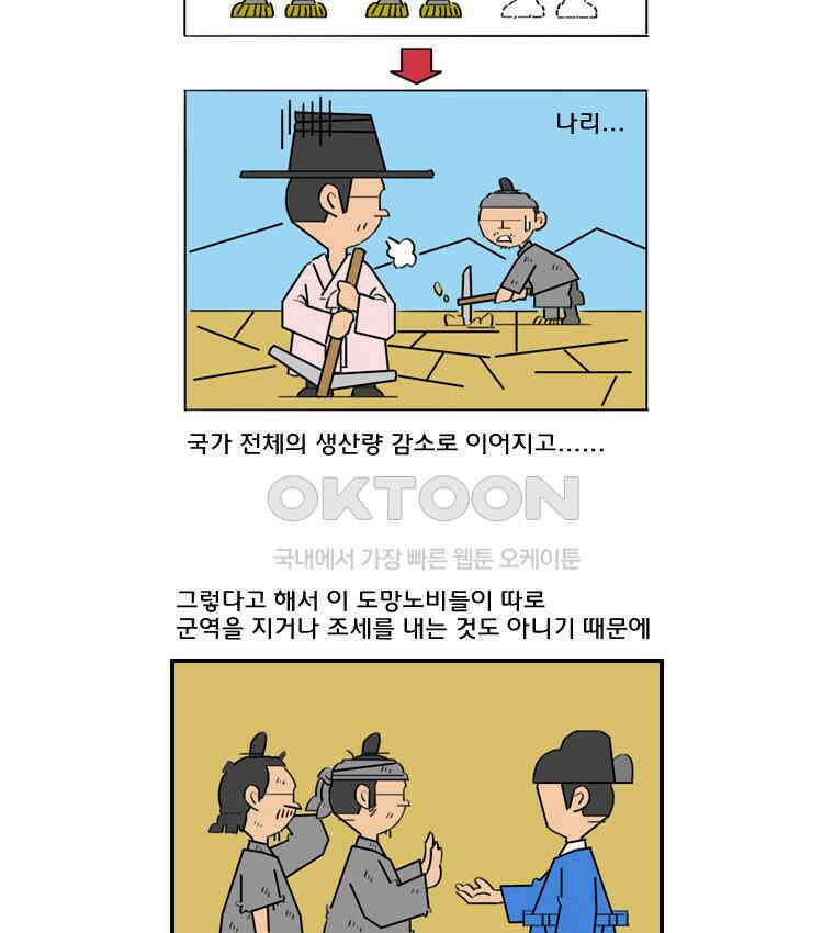 세자전 158화 5
