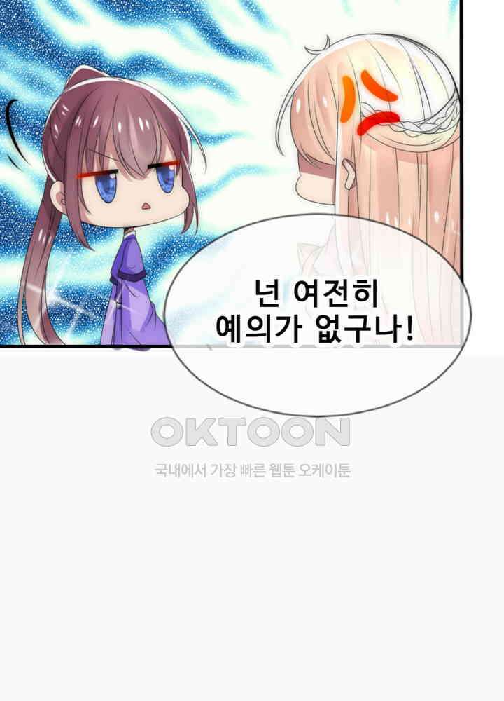 여제의 계승자로 환생했습니다 025 6