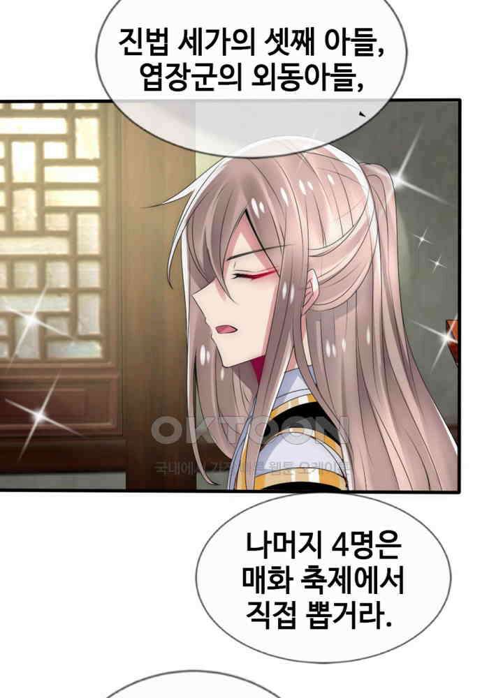여제의 계승자로 환생했습니다 025 24