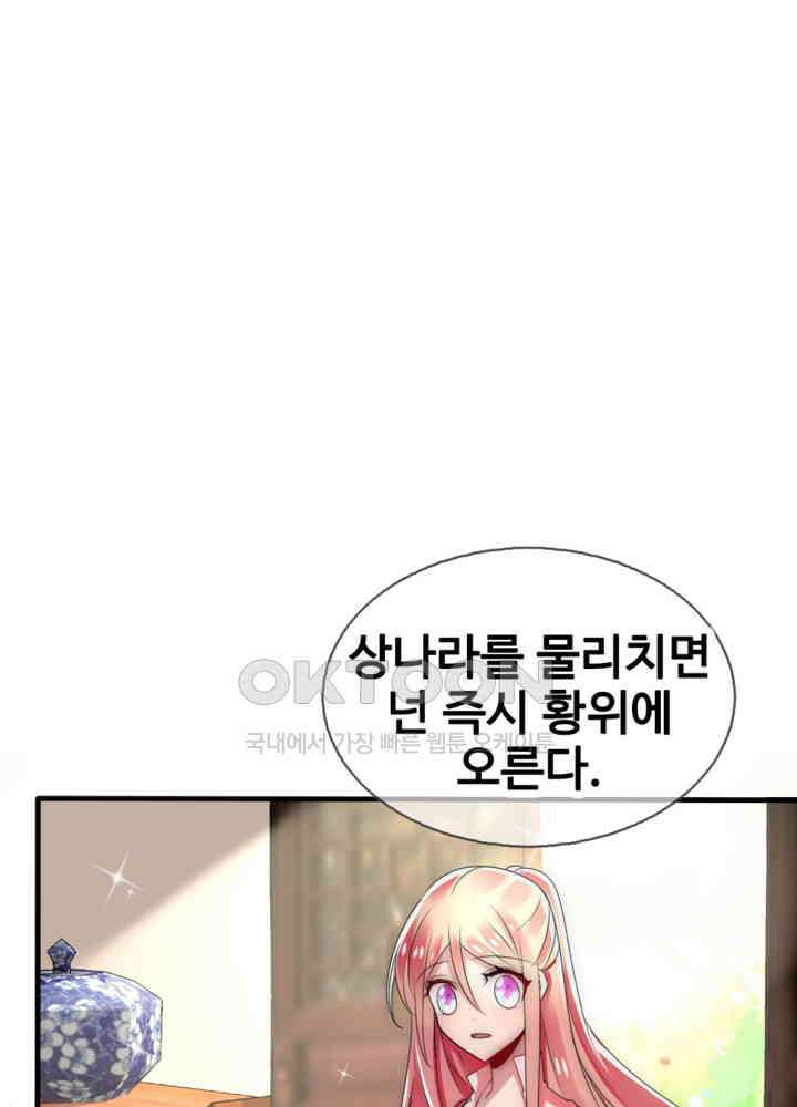 여제의 계승자로 환생했습니다 029 4