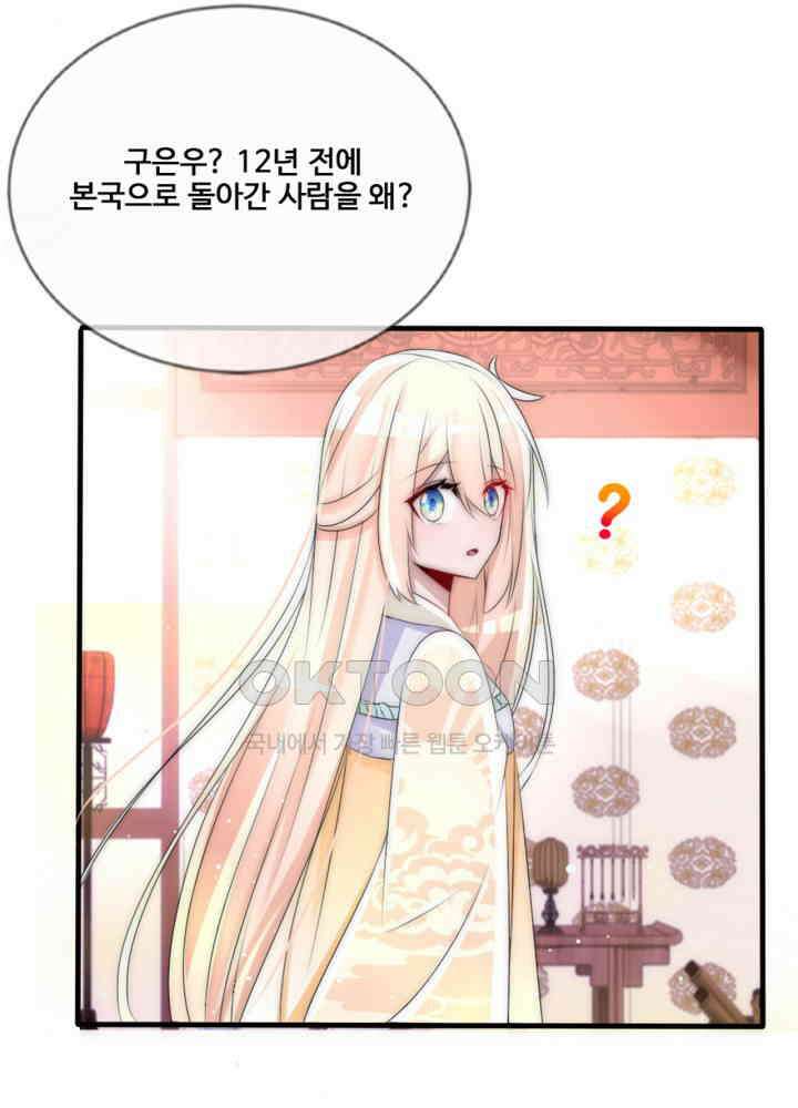 여제의 계승자로 환생했습니다 059 20