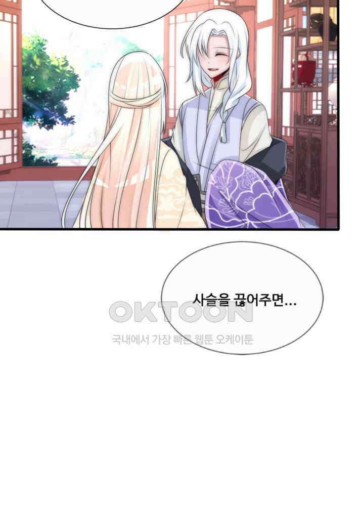 여제의 계승자로 환생했습니다 059 29