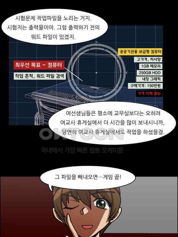 우리들은 푸르다 67화 - Mission Impossible 4