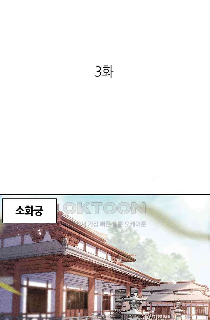조연에서 주연으로 레벨업 3화 1