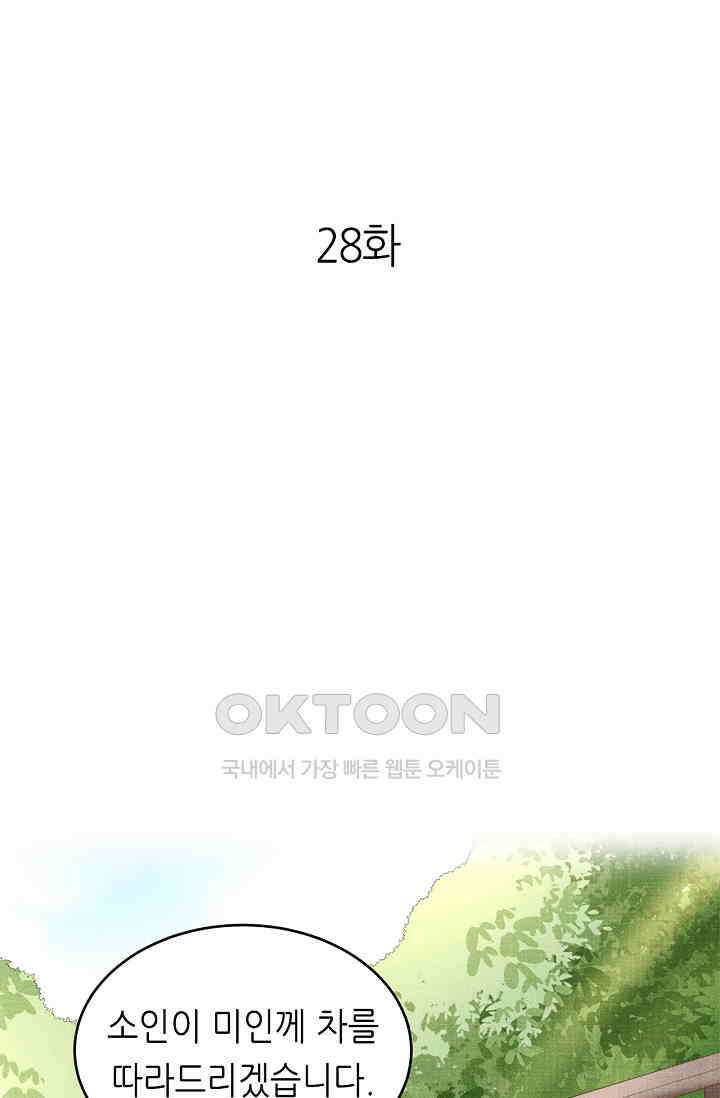 조연에서 주연으로 레벨업 28화 1
