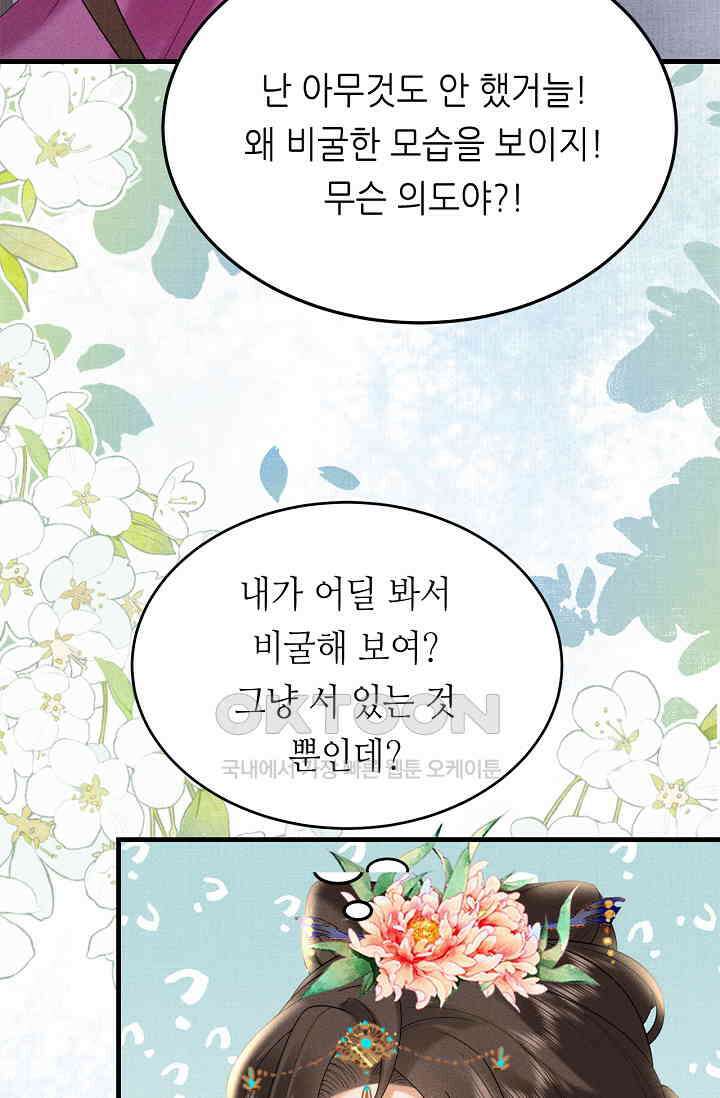 조연에서 주연으로 레벨업 28화 3