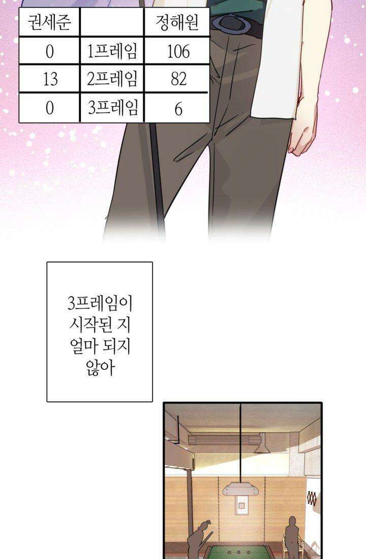 천재 플레이어가 실력을 숨김 24화 4