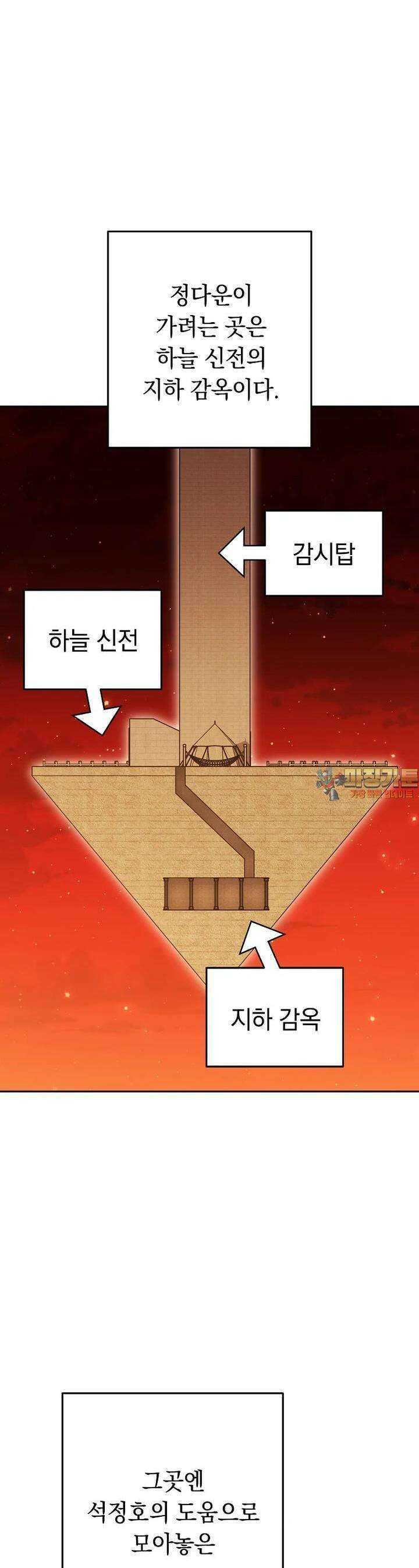 던전 리셋 221화 1