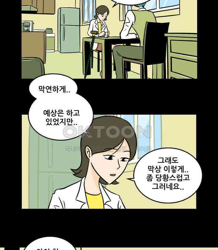 씬커 0x45 자괴감 4