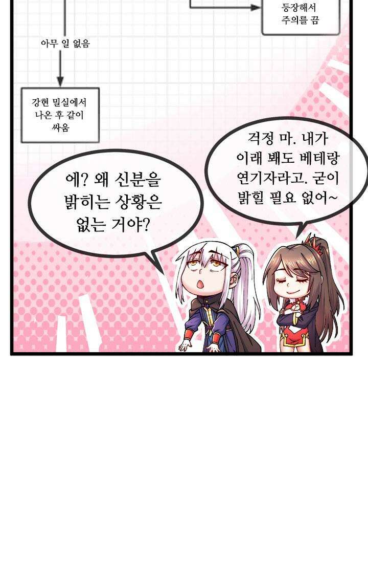 최강 데릴사위 187화 31