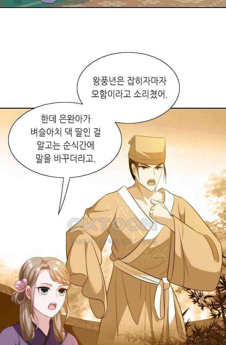 조연으로 태어났지만 막장드라마에 봉사하지 않겠다 46화 48