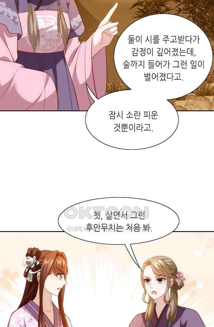 조연으로 태어났지만 막장드라마에 봉사하지 않겠다 46화 49