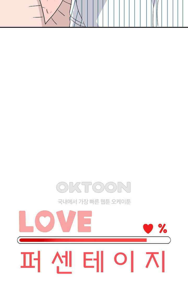 LOVE 퍼센테이지 외전2 8화 15