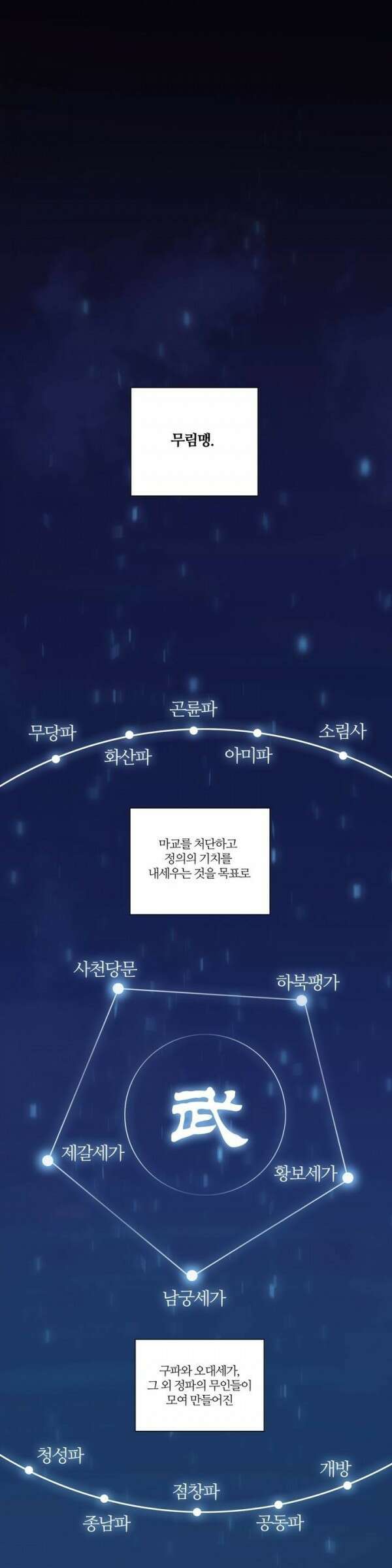 무림제일폐 : 월한강천록  33화 2