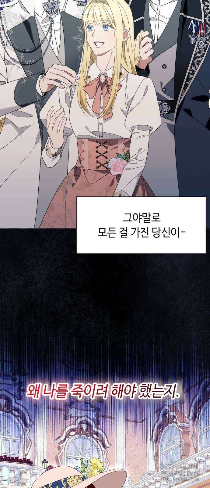 흔한 빙의물인 줄 알았다 84화 3