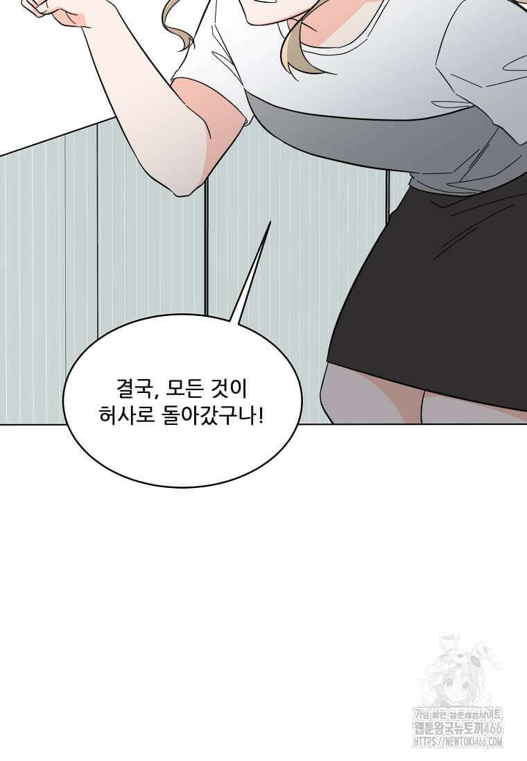 1년차 만렙 매니저 136화 42