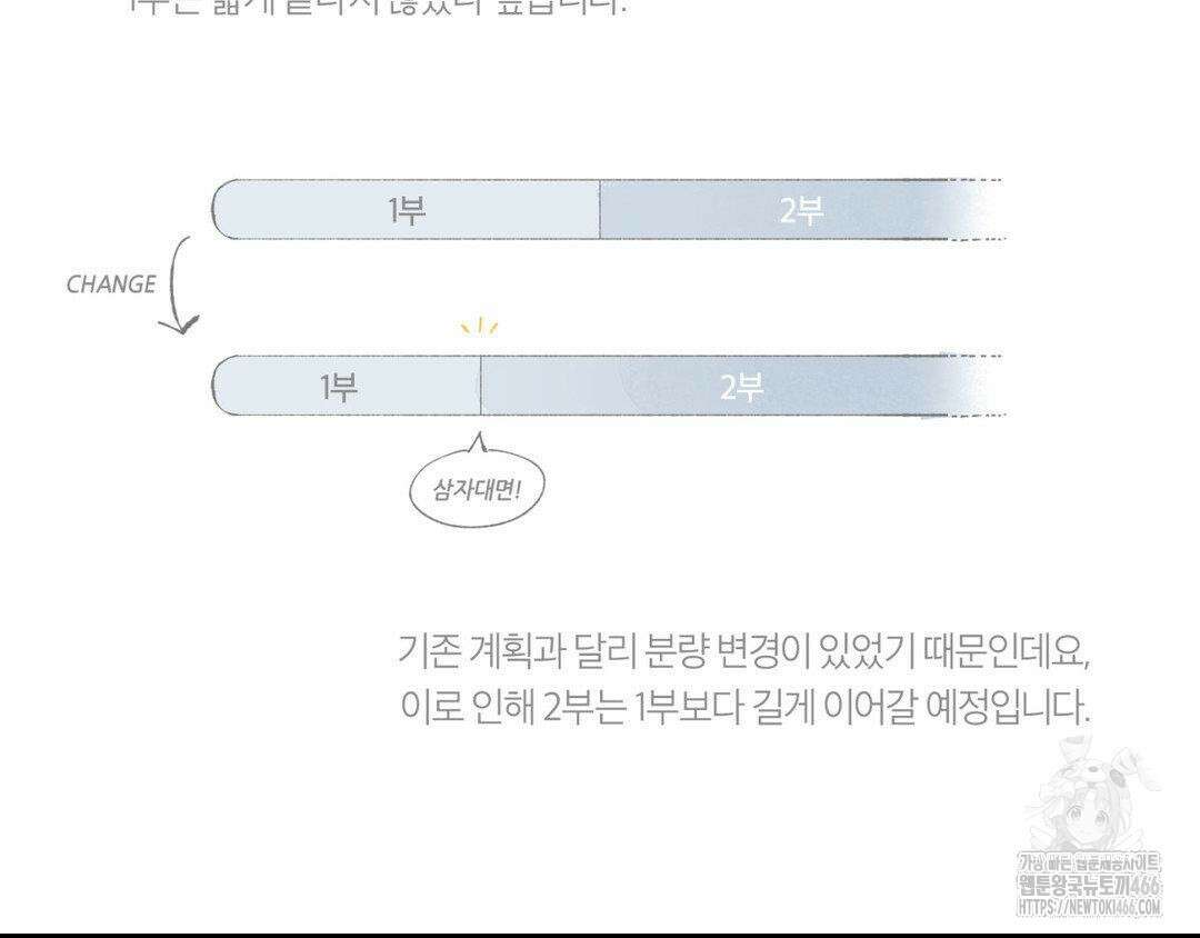 그럼에도 불구한 1부 후기 4