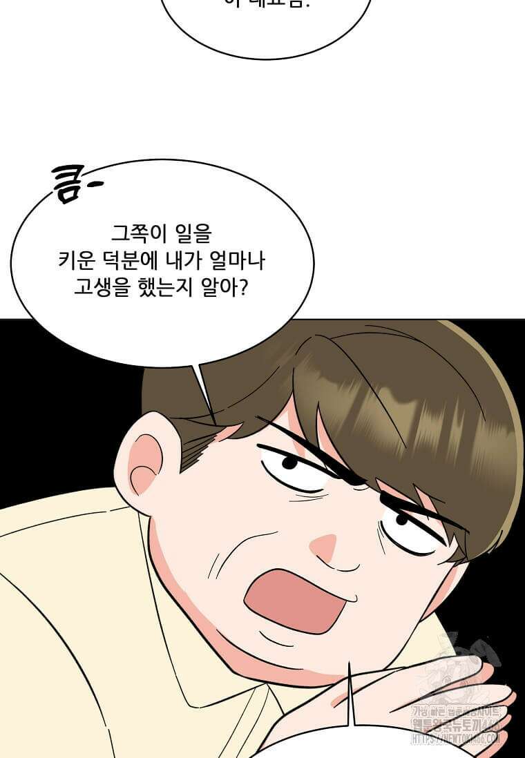 1년차 만렙 매니저 137화 67