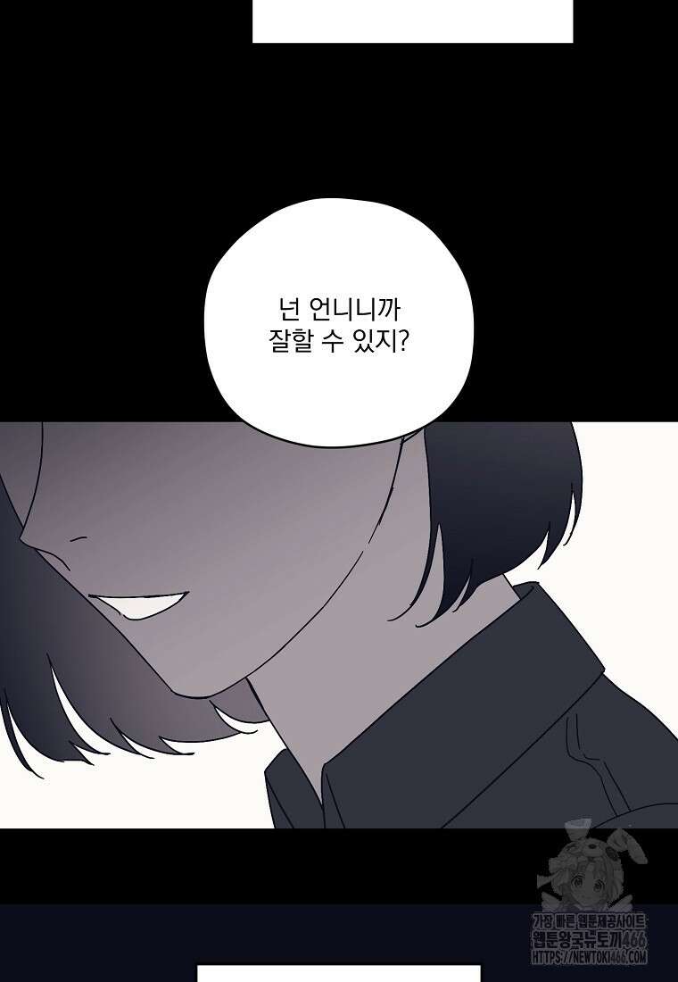 치트라 222화 5