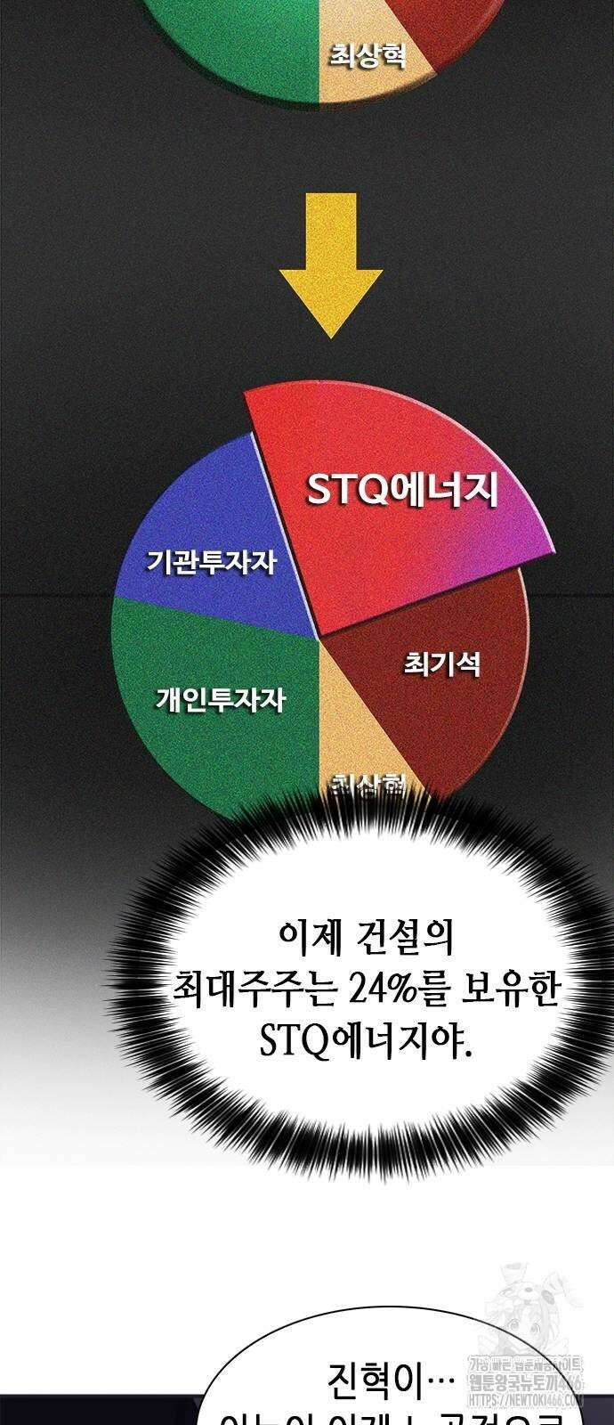 신입사원 강 회장 79화 84
