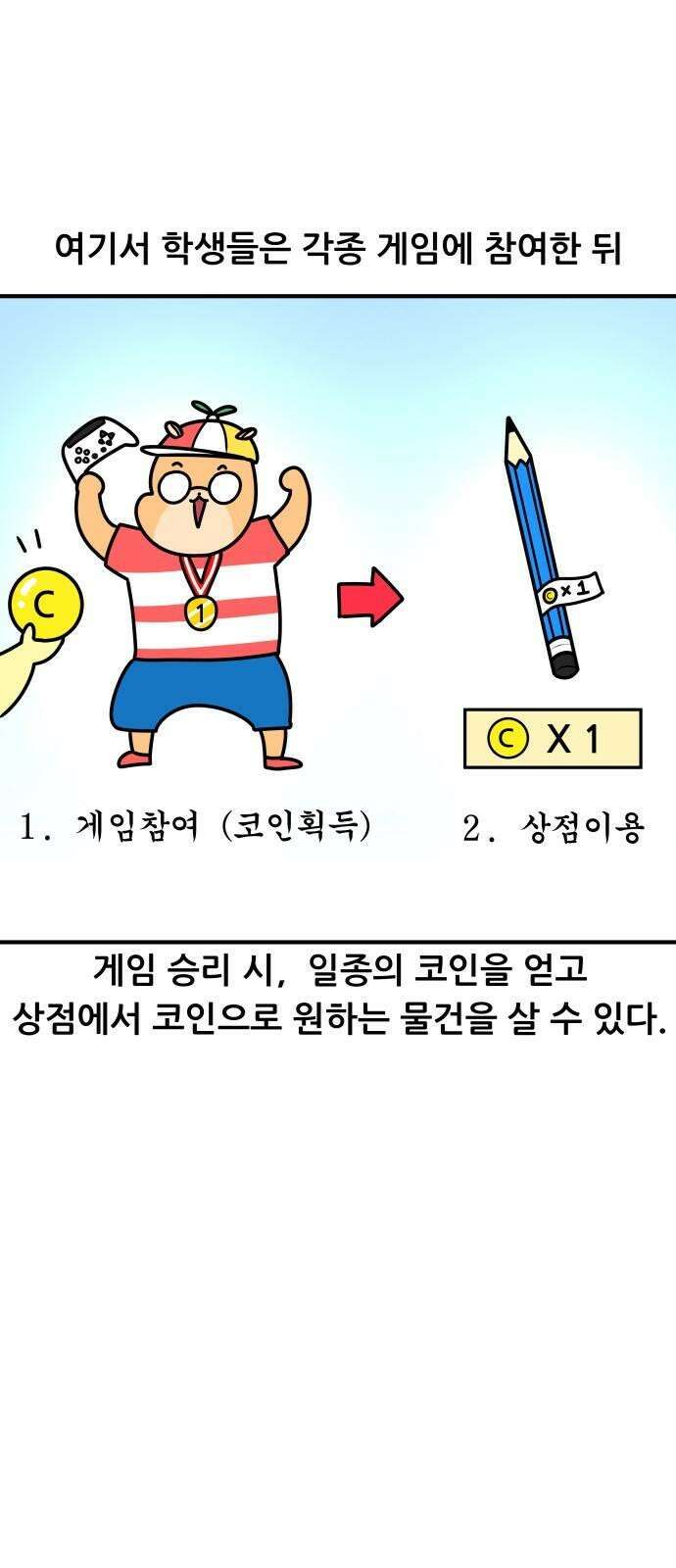 K학원 생존기 78화 - 크리스마스에 학원에서 파티하는 만화 8