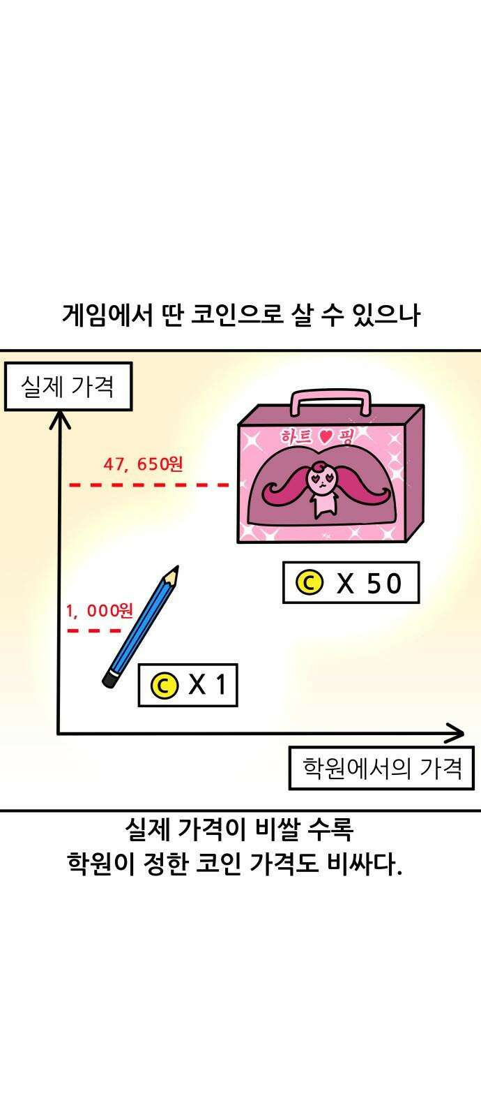 K학원 생존기 78화 - 크리스마스에 학원에서 파티하는 만화 14