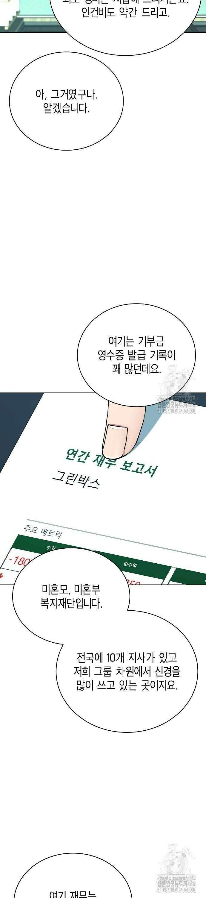 국세청 망나니 145화 : 조사가 늘어난다． (3) 8