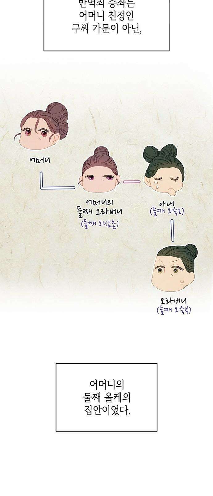 49번 남았습니다, 스승님! 69화 4