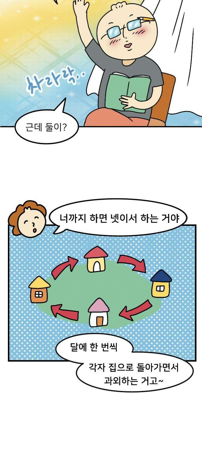 만두 생활기록부 3．첫사랑 10