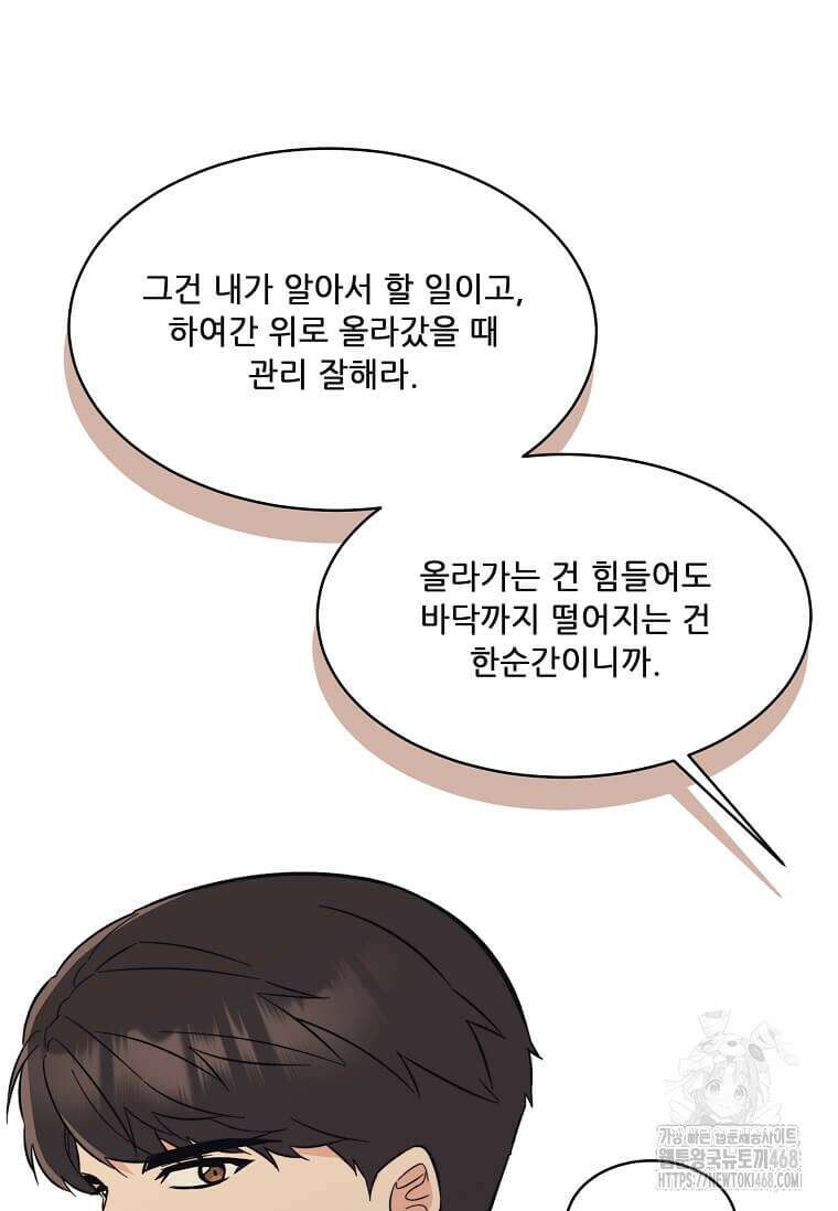 1년차 만렙 매니저 142화 24