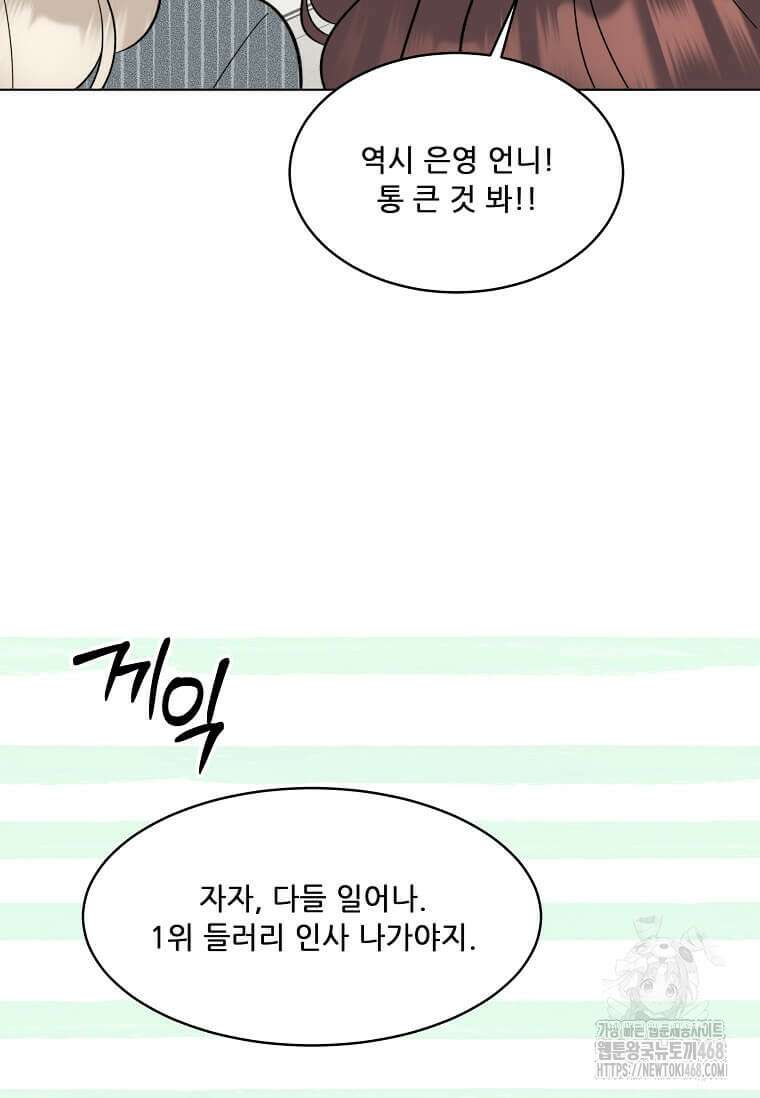 1년차 만렙 매니저 142화 74