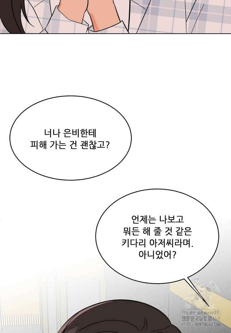 1년차 만렙 매니저 142화 102