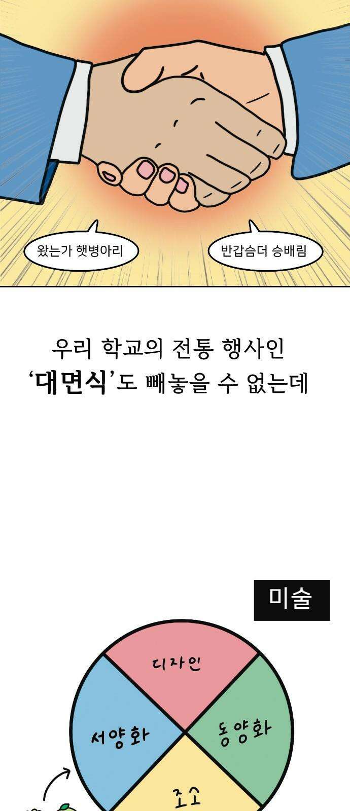 만두 생활기록부 8．선배와 후배 14