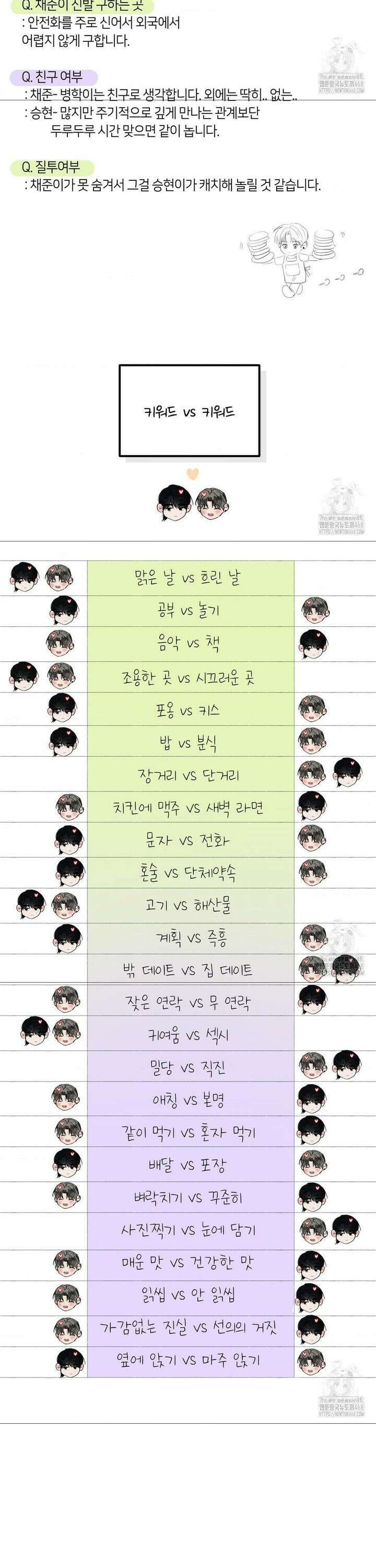언슬립 [1부 후기] 6