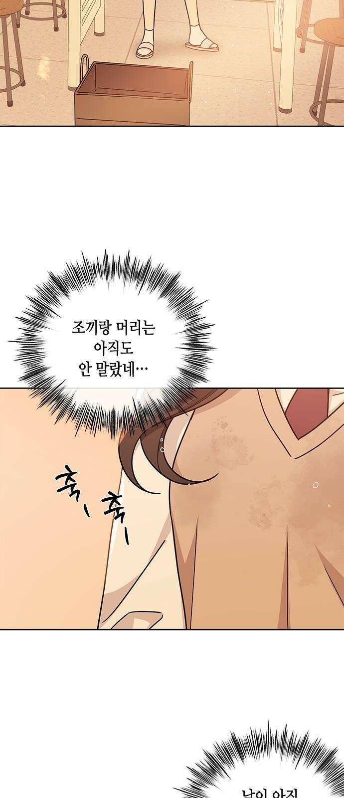 못난이 콤플렉스 20화 2