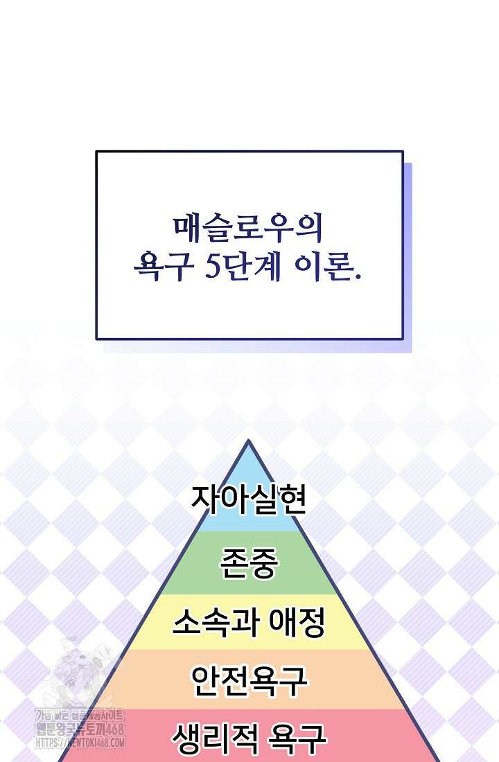 게임 폐인의 리셋 라이프 27화 10