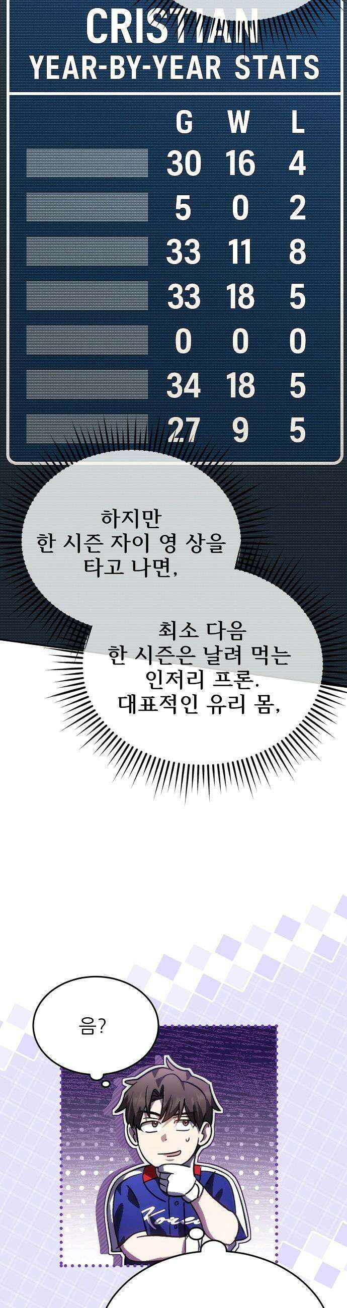 천재 타자가 강속구를 숨김 - 96화 7