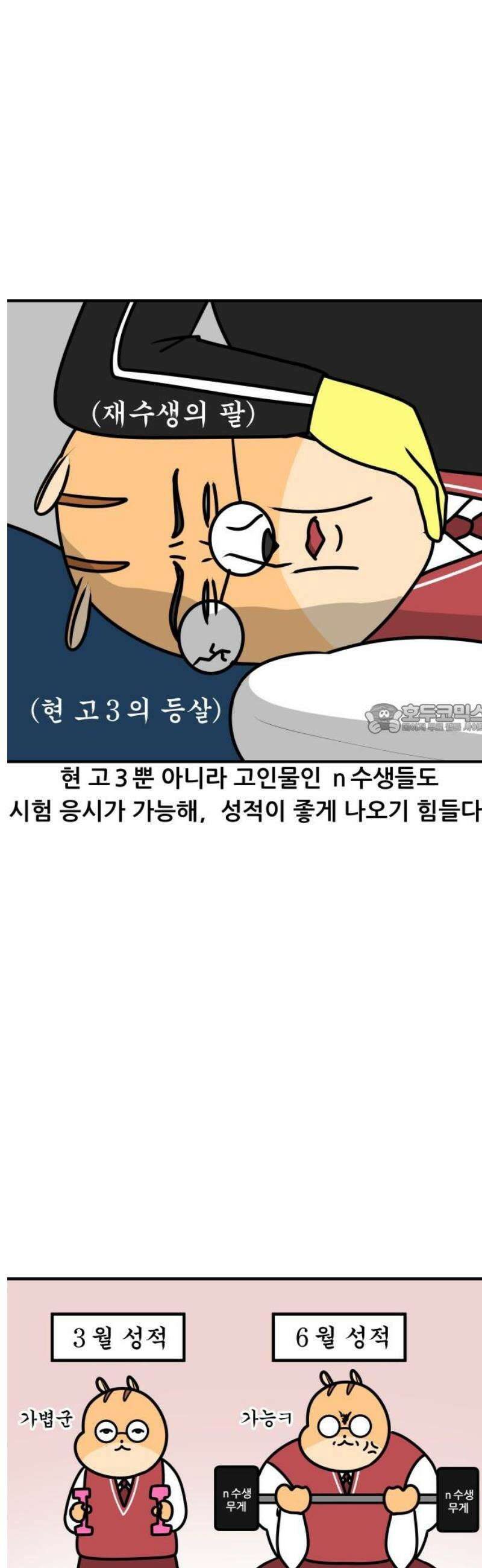 K학원 생존기 132화 - 6월 모의고사 6