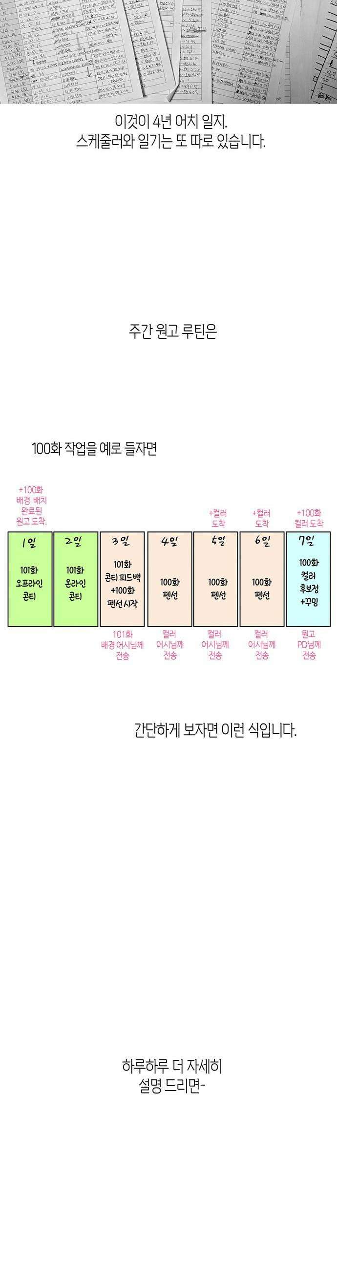 문제적 왕자님 - 시즌3 후기 19