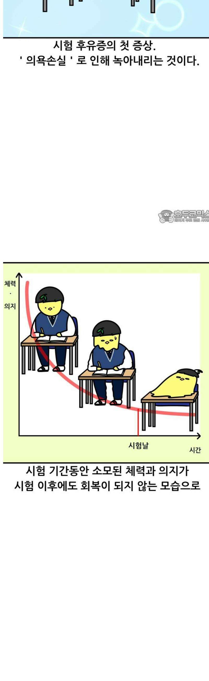 K학원 생존기 138화 - 시험 후유증 4