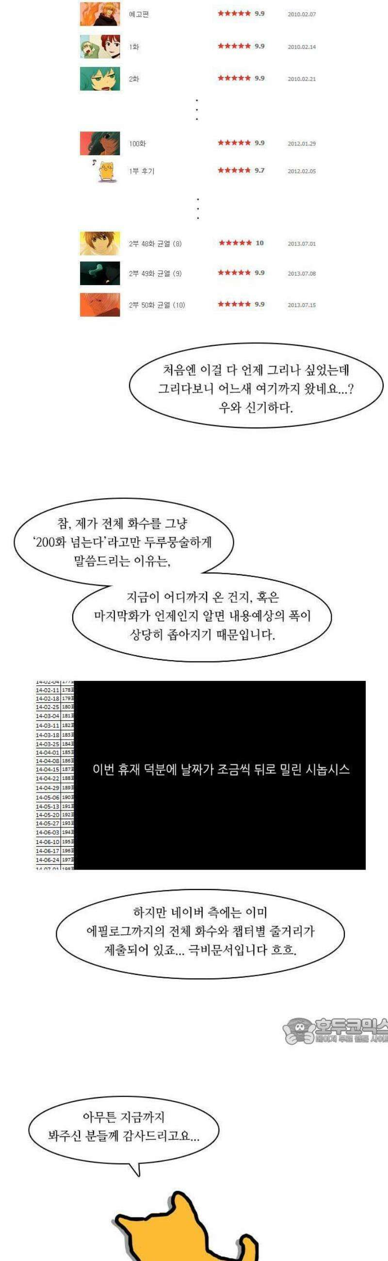 쿠베라 Q＆A 2