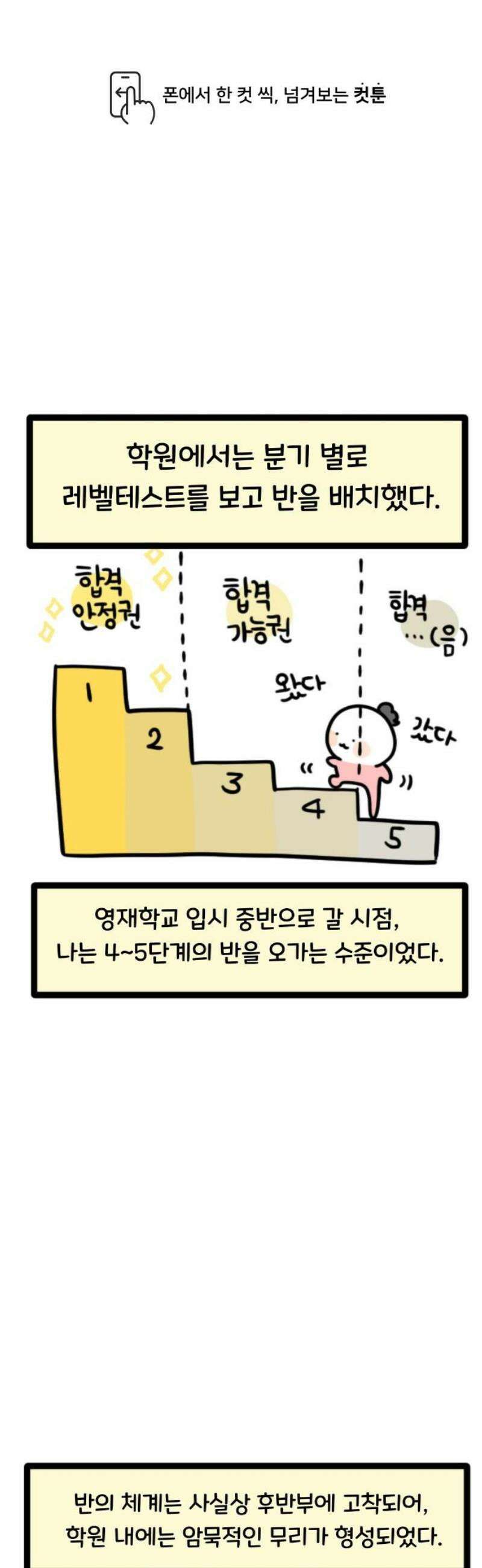 과학고 생존일지 4빵 살아남아라 찐빵! 1