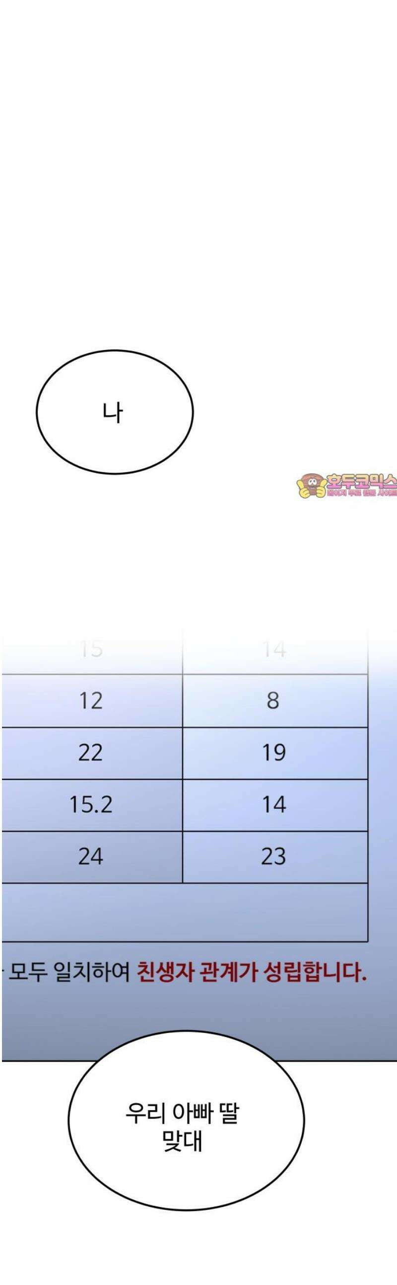 당신의 외도 31화 1